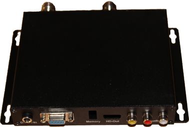 Receptor Handheld cifrado do vídeo COFDM de Digitas com compressão H.264 video