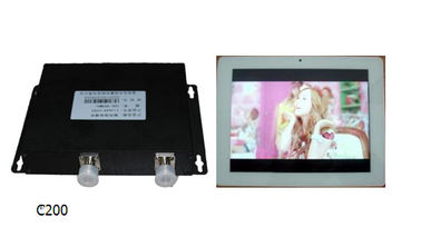 Receptor Handheld cifrado do vídeo COFDM de Digitas com compressão H.264 video