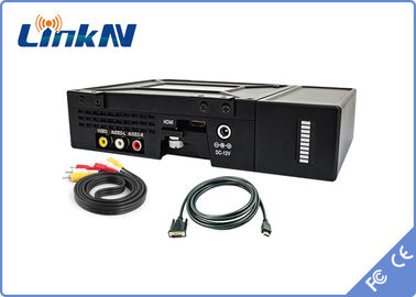 Transmissor video tático militar COFDM HDMI &amp; de segurança AES256 de CVBS poder alto da criptografia 2W/5W