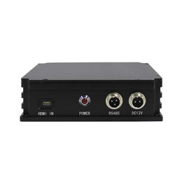 IP Mesh Radio HDMI RS485 30Mbps 300MHz-1.5GHz de MANET customizável