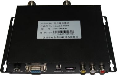 Receptor Handheld cifrado Portable do vídeo COFDM de Digitas com compressão H.264