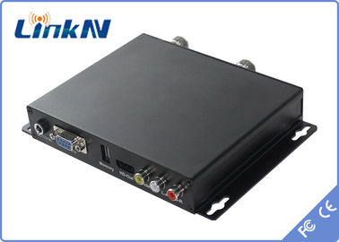 46 pequenos - receptor de 860MHz COFDM com transmissão video NLOS