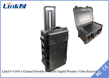 Receptor de vídeo COFDM HDMI CVBS com bateria e ecrã suporta gravação de cartão HDD e TF