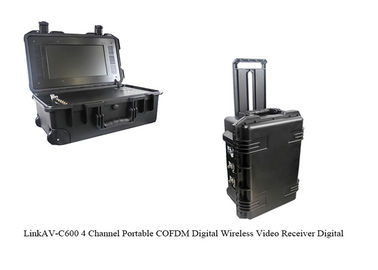 Receptor de vídeo COFDM HDMI CVBS com bateria e ecrã suporta gravação de cartão HDD e TF