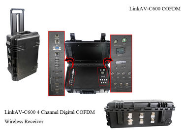 Receptor HDMI CVBS H.264 de COFDM com C.C. 12V da criptografia da bateria &amp; da exposição AES256