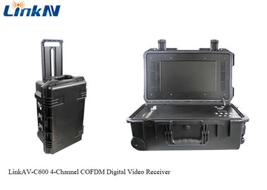Receptor de vídeo COFDM com bateria e ecrã AES256 Criptografia de 4 canais IP65
