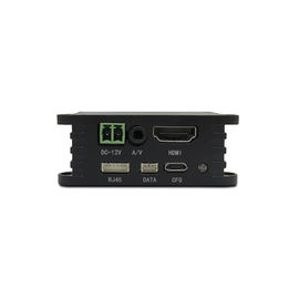LKAV1614 20 km Táctico de Longo Alcance Mini HDMI CVBS COFDM Drone UAV Transmitter de Vídeo