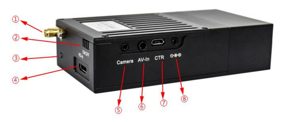 LKAV1519 Transmissão de dados sem fio Transmissor de vídeo Transmissor de rádio COFDM