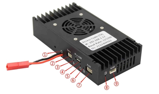 Enlace de dados de UAV de longo alcance de 15 km com saída de vídeo e criptografia AES de 128 bits