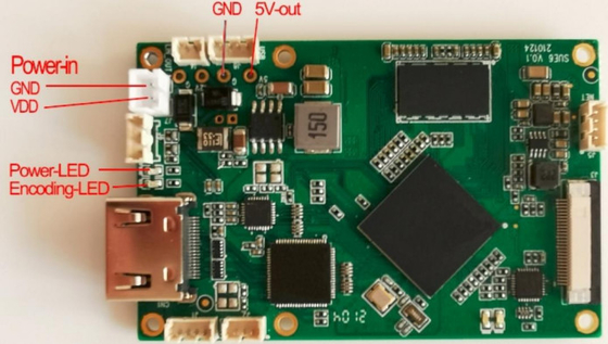 LKAV1649 1W 15KM COFDM Modulo de Transmissor de Vídeo PCBA Placa Mãe