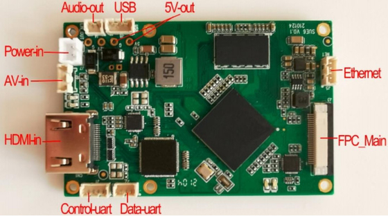 LKAV1649 1W 15KM COFDM Modulo de Transmissor de Vídeo PCBA Placa Mãe