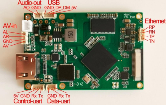 LKAV1649 1W 15KM COFDM Modulo de Transmissor de Vídeo PCBA Placa Mãe