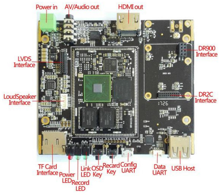 Frequência personalizável 200MHz-860MHz LKAV1210 COFDM Modulo de Receptor de Vídeo PCB para Comunicação de Drones