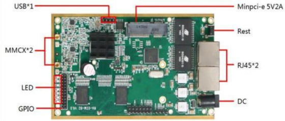 LKAV6309 1W 2.4G IP Mesh Radio Module para Comunicação sem fio de vídeo