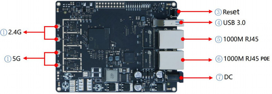 LKAV6314 2.4G/5.8G 200mW Modulo de rádio IP MESH de banda dupla para comunicação de vídeo sem fio