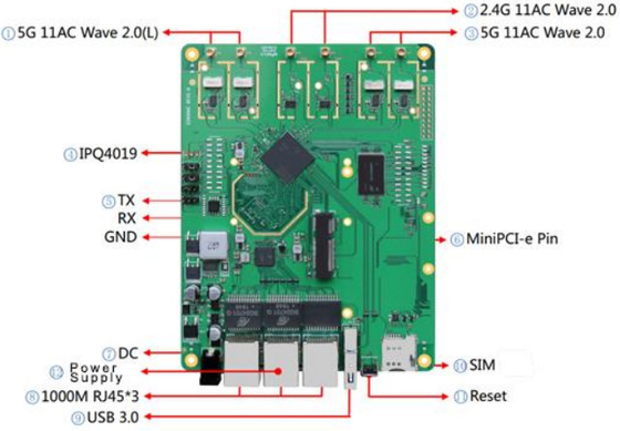 LKAV6307 2.4/5.2/5.8GHz Tri-band IP Mesh Radio Module para Comunicação Sem Fio