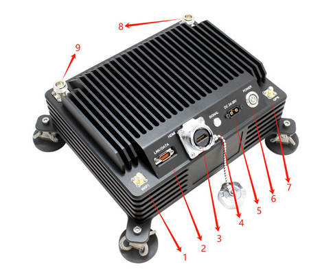 Faixa de transmissão personalizada IP MESH Frequência de rádio saltando Mimo Manet Transmissão e receptor